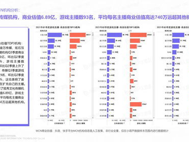 最新网络游戏排行榜2021前十名,十大热门游戏盘点