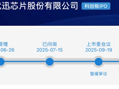 IPO雷达 | 优迅股份“闪电”上会遇阻，十年控制权之争埋隐患
