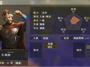 三国志系列游戏,烽火连天，英雄辈出的传奇岁月