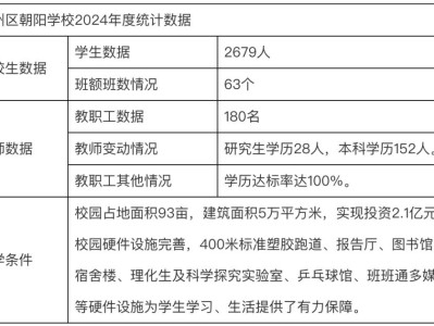 济宁逾百师生腹痛呕吐事件，家长：“医生先问吐没吐红色的”