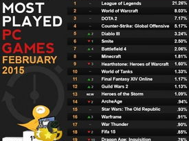 游戏人气榜排名,热门游戏排行，谁将问鼎巅峰？