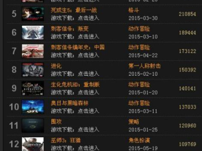 今日新开网页游戏时间表,今日新开网页游戏时间表大盘点