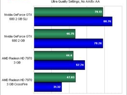 显卡游戏性能测试,性能测试结果全面揭晓