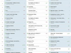 iphone游戏排行榜,热门新游盘点，指尖竞技新风向